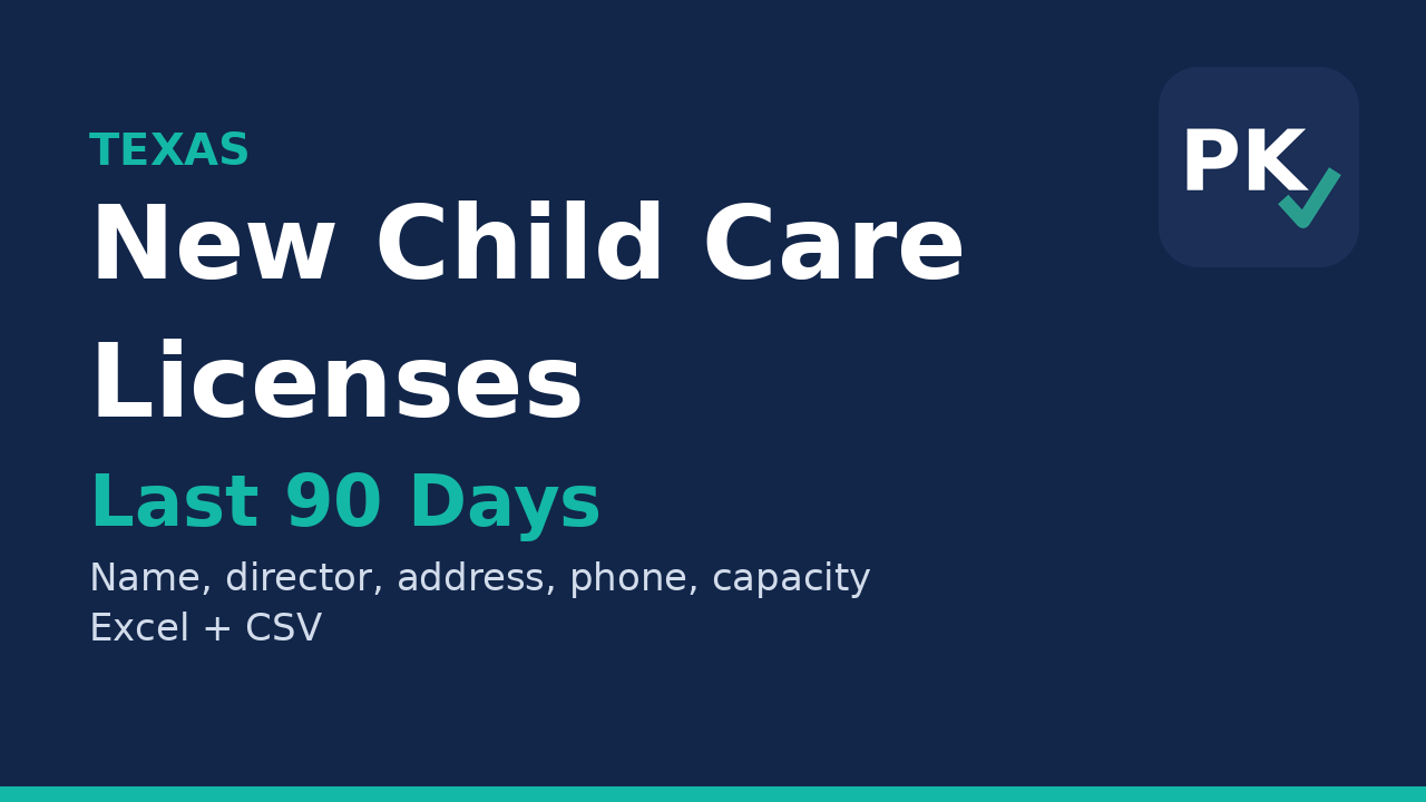 Texas New Child Care Licenses: Last 90 Days cover